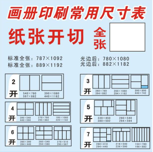 漲知識(shí)了！畫冊(cè)印刷尺寸和開數(shù)介紹(圖1)