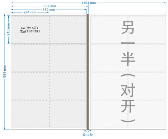 關(guān)于廣大網(wǎng)友對(duì)印刷行業(yè)提出的八大靈魂拷問(wèn)！(圖2)